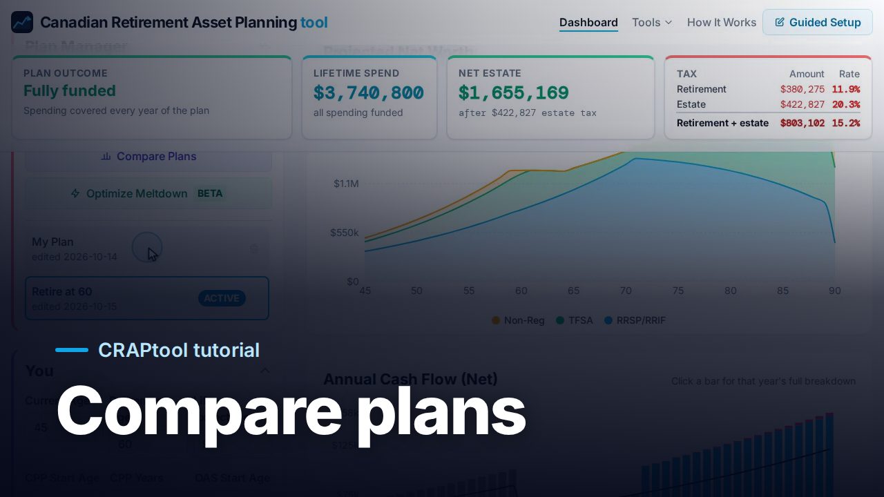 Compare plans