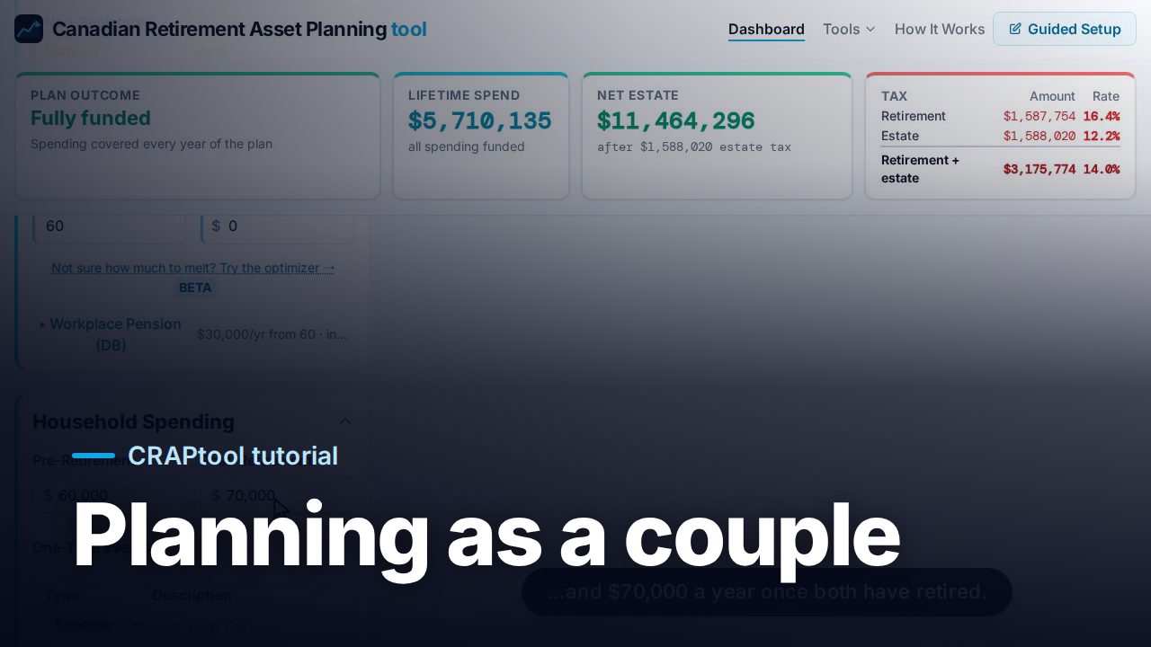 Planning as a couple