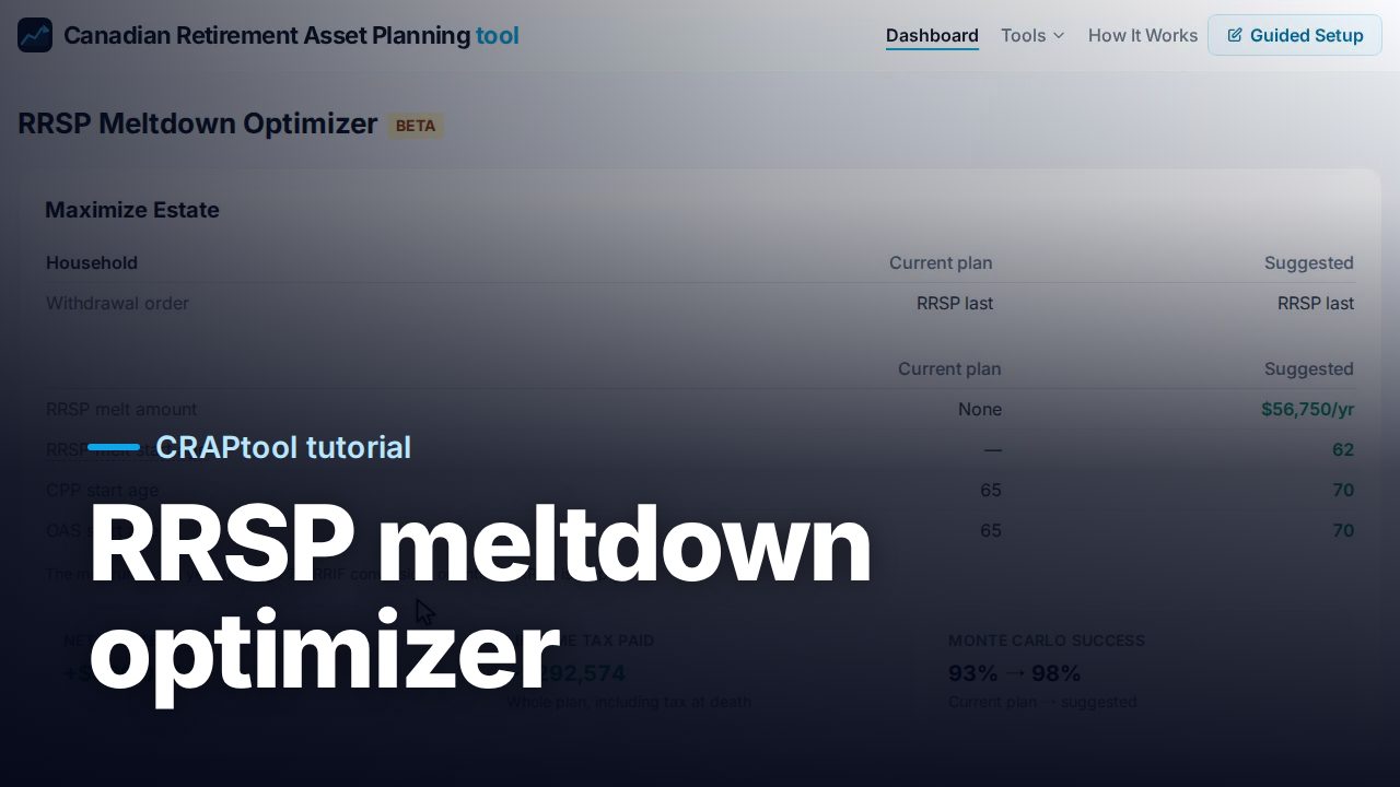RRSP meltdown optimizer